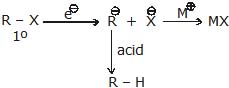 Alkanes: Preparation, Properties & Conformations | Chemistry Class 11 - NEET