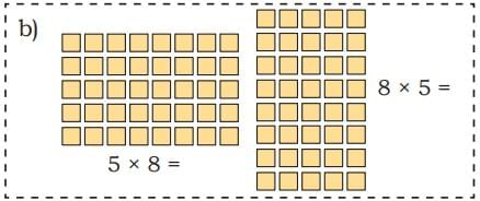 The Dairy Farm Chapter Notes | Mathematics (Maths Mela) Class 5 - New NCERT