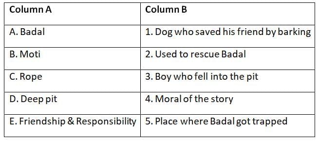Worksheet Solutions: Badal and Moti | Worksheets with solutions for Class 3