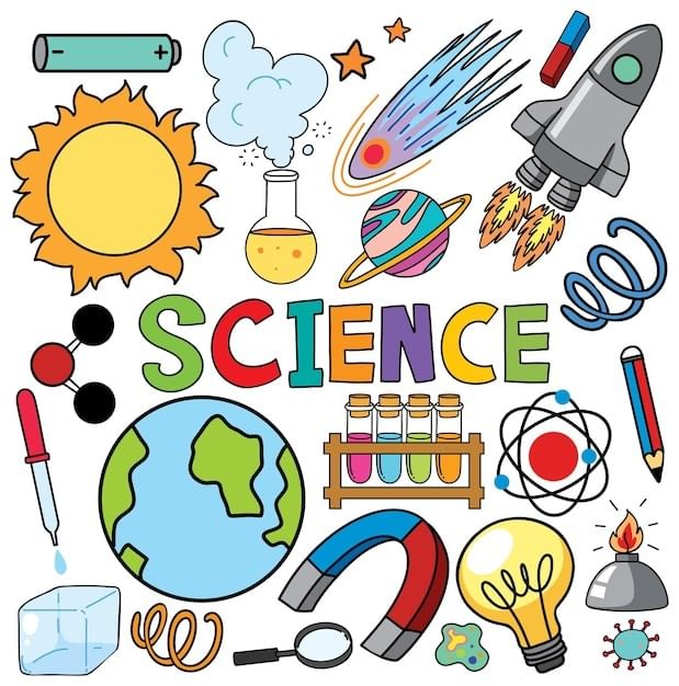 Very Short Question Answers: The Wonderful World of Science | Science Class 6