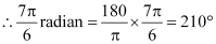 NCERT Solutions Class 11 Maths Chapter 3 - Trigonometric Functions