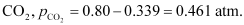NCERT Solutions Class 11 Chemistry Chapter 6 - Equilibrium
