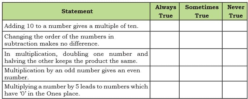 Coconut Farm NCERT Solutions | Mathematics (Maths Mela) Class 5 - New NCERT