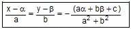 Straight Lines Class 11 Notes, Maths (IIT)
