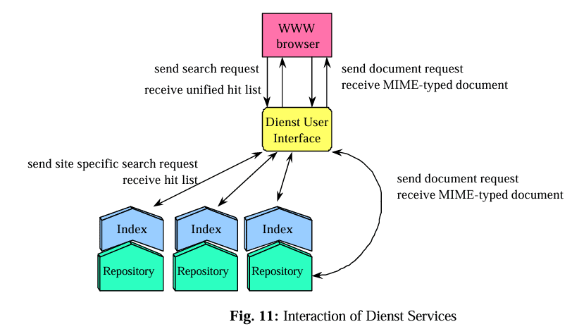 UGC NET Paper 2: Library Sc 16th Jan 2025 Shift 2 PDF Download