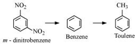 NCERT Solutions Class 11 Chemistry Chapter 9 - Hydrocarbons