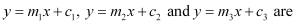Exercise Miscellaneous- Straight Lines NCERT Solutions | Mathematics (Maths) Class 11 - Commerce