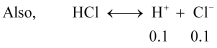 NCERT Solutions Class 11 Chemistry Chapter 6 - Equilibrium