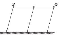 GATE Past Year Questions: Kinematics of Mechanisms | Theory of Machines (TOM) - Mechanical Engineering