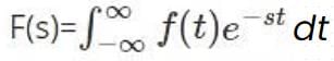 Laplace Transform | Signals and Systems - Electrical Engineering (EE)