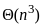 UGC NET Past Year Question Paper II: Computer Science (7 Dec 2023 Shift I) | UGC NET Past Year Papers