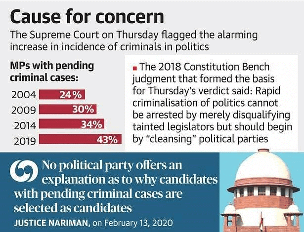 The Hindu Editorial Analysis- 6th April 2024 | Current Affairs & Hindu Analysis: Daily, Weekly & Monthly - UPSC