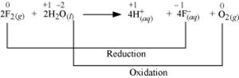 NCERT Solutions Class 11 Chemistry - Hydrogen