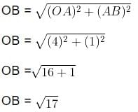 Rational and Irrational numbers Chapter Notes | Mathematics Class 8 (Maharashtra Board)