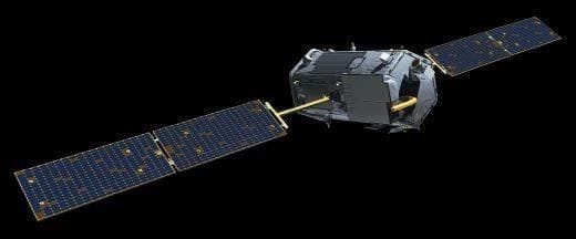 Orbiting Carbon Observatories (OCO) Program
