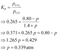 NCERT Solutions Class 11 Chemistry Chapter 6 - Equilibrium
