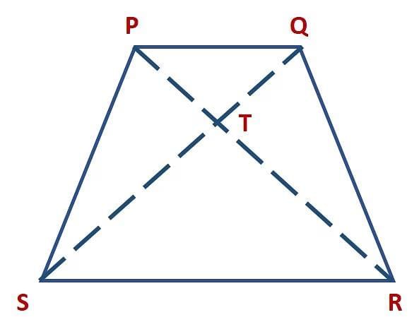 Basic Concepts in Geometry Chapter Notes | Mathematics Class 6 (SSC Board)
