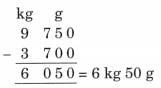 Weight and Capacity NCERT Solutions | Mathematics (Maths Mela) Class 5 - New NCERT