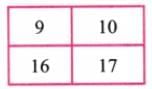 We Distribute, Yet Things Multiply NCERT Solutions | Mathematics Class 8- New NCERT (Ganita Prakash)