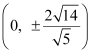 NCERT Solutions Class 11 Maths Chapter 10 - Conic Sections