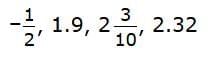 Integers, Rational Numbers, and the Coordinate Plane Chapter Notes | Preparation for EmSAT Grade 6