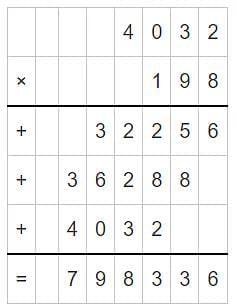 Worksheet Solutions: The Dairy Farm - 1 | Worksheets with Solutions for Class 5