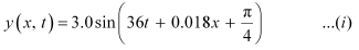 NCERT Solutions Class 11 Physics Chapter 14 - Waves