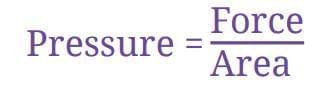 Pressure, Winds, Storms, and Cyclones Chapter Notes | Science Curiosity Class 8 - New NCERT
