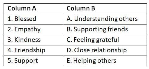 Worksheet Solutions: A Friend’s Prayer | Worksheets with Solutions for Class 6