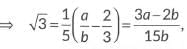 Class 10 Maths Chapter 1 Previous Year Questions - Real Numbers