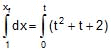 Kinematics, Chapter Notes, Class 11, Physics (IIT-JEE & AIPMT)