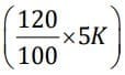 MCQ`s: Ratio and Proportion, Indices, Logarithms - 1