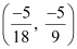Exercise Miscellaneous- Straight Lines NCERT Solutions | Mathematics (Maths) Class 11 - Commerce