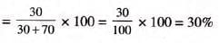 Water Chapter Notes | Chemistry for SSS 1