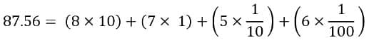RS Aggarwal Solutions: Decimals (Exercise 8A)