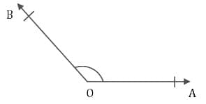 RS Aggarwal Solutions: Lines and Angles (Exercise 9B)