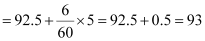 NCERT Solutions Class 11 Maths Chapter 13 - Statistics