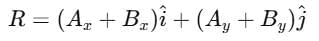Introduction to Motion in a Plane | Science & Technology for UPSC CSE
