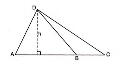 Area Theorems Chapter Notes | Mathematics Class 9 ICSE