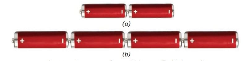  A battery made up of (a) two cells (b) four cells