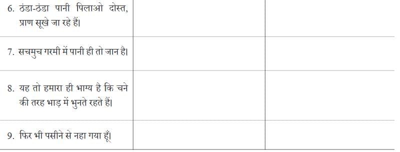 नए मेहमान NCERT Solutions | Hindi मल्हार Class 8 - New NCERT