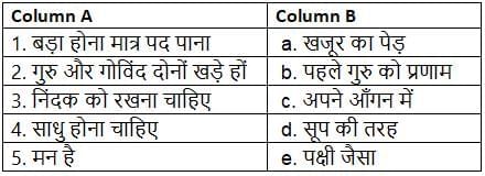 Worksheet Solutions: कबीर के दोहे | Worksheets with Solutions for Class 8