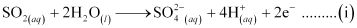 NCERT Solutions Class 11 Chemistry Chapter 7 - Redox Reactions