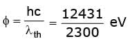 Dual Nature Of Radiation And Matter | Physics Class 12 - NEET