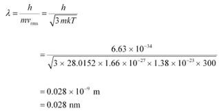 Dual Nature of Radiation & Matter - 2 NCERT Solutions | General Science for Competitive Exams - RRB Group D / RPF Constable
