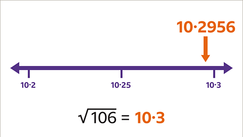Roots - Year 7 PDF Download