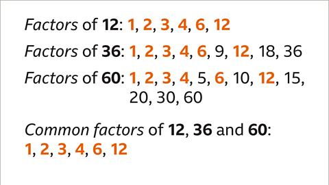 What is a Common Factor? - Year 7