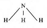 Language of Chemistry Chapter Notes | Chemistry Class 9 ICSE