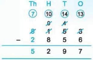 Important Questions with Solutions: We the Travellers—II | Mathematics (Maths Mela) Class 5 - New NCERT
