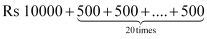 NCERT Solutions Class 11 Maths Chapter 8 - Sequence And Series